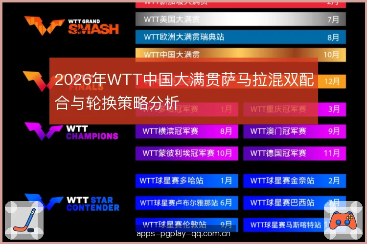 2026年WTT中国大满贯萨马拉混双配合与轮换策略分析